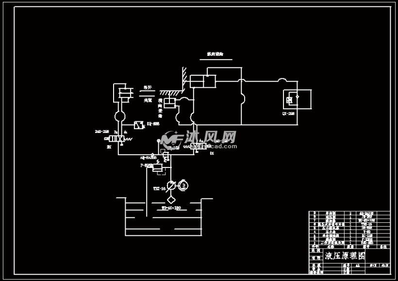 液压原理图
