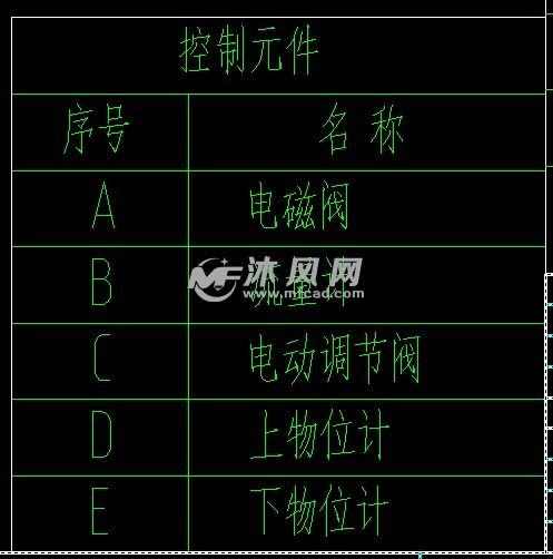 石灰窑生产流程图-AutoCAD矿山机械图纸下载净图纸量施工图片