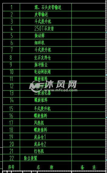 石灰窑制作流程图-AutoCAD矿山机械图纸下载尺寸生产图纸二胡图片