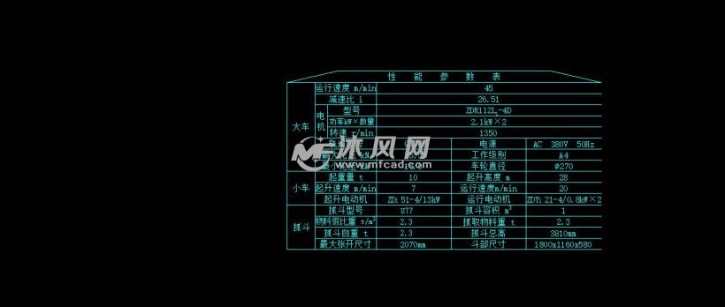 ld10t单梁抓斗起重机总装和cd3t电动葫芦总装
