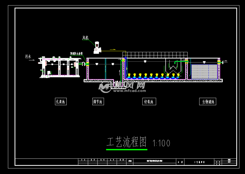 大洲村生活污水处理工程设计 - 环保类设计方案