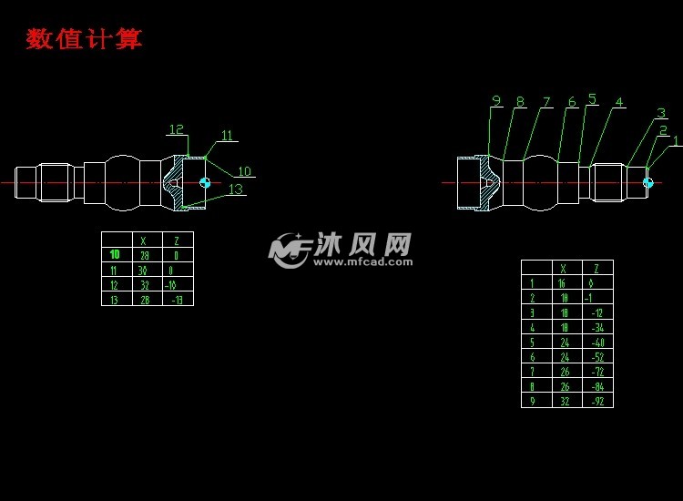 复杂轴类零件数控车削加工工艺过程及编程分析