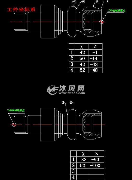 环槽轴零件数控加工及编程仿真 - 数控技术(机床设计