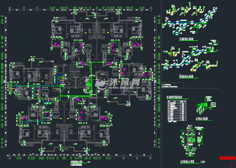 某地二类高层住宅楼带商业给排水设计图 - cad