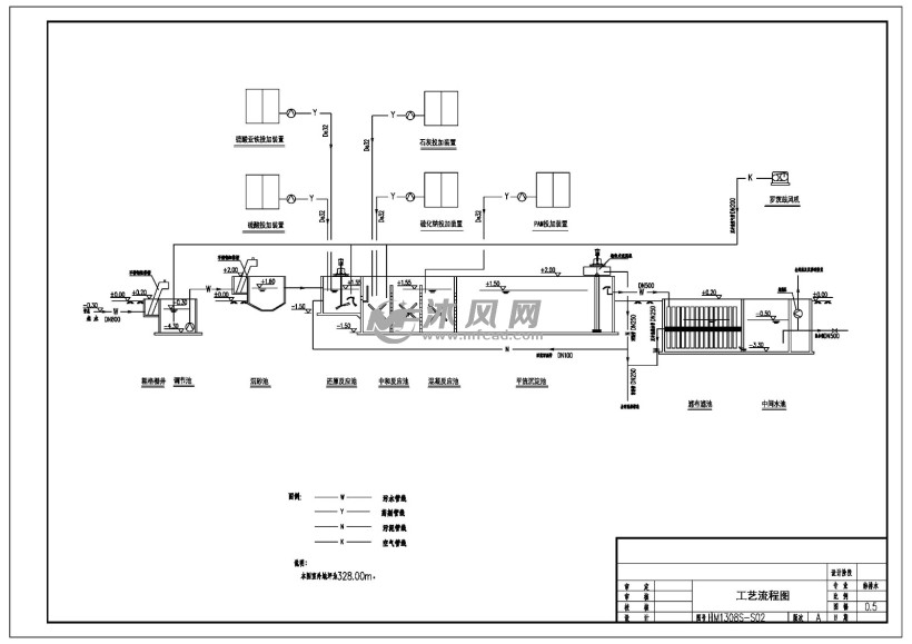 重金属废水处理设计图纸 - 工业废水处理图纸