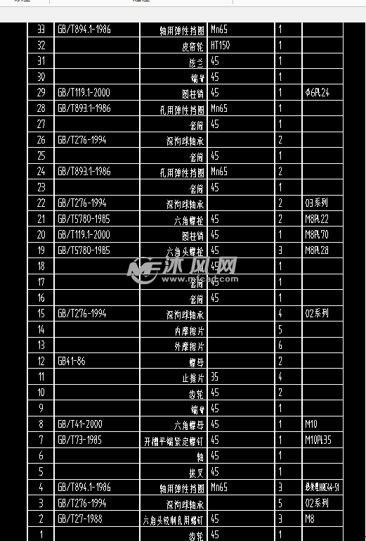 中型普通车床主轴箱设计(最大直径320,1.41,118,4kw,8