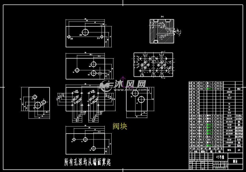 阀块