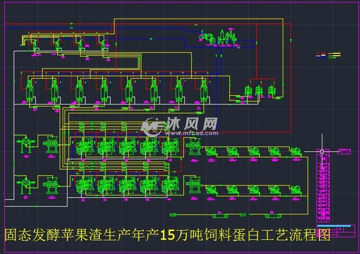 固态发酵苹果渣生产年产15万吨饲料蛋白工艺
