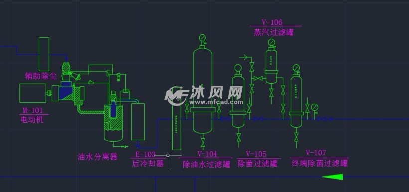 固态发酵苹果渣生产年产15万吨饲料蛋白工艺