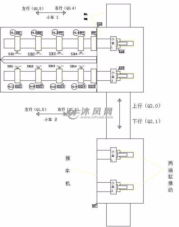 小车的原理_自行小车原理图