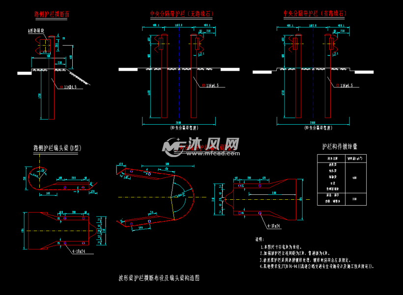 高速公路波形护栏结构图