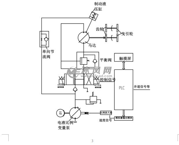 基于PLC液压施工升降机控制系统设计 - PLC单