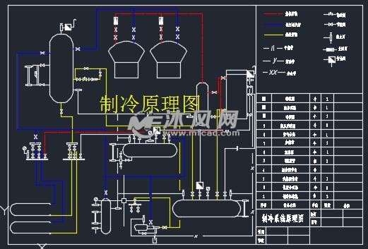 低温的原理_深低温设备 工作原理