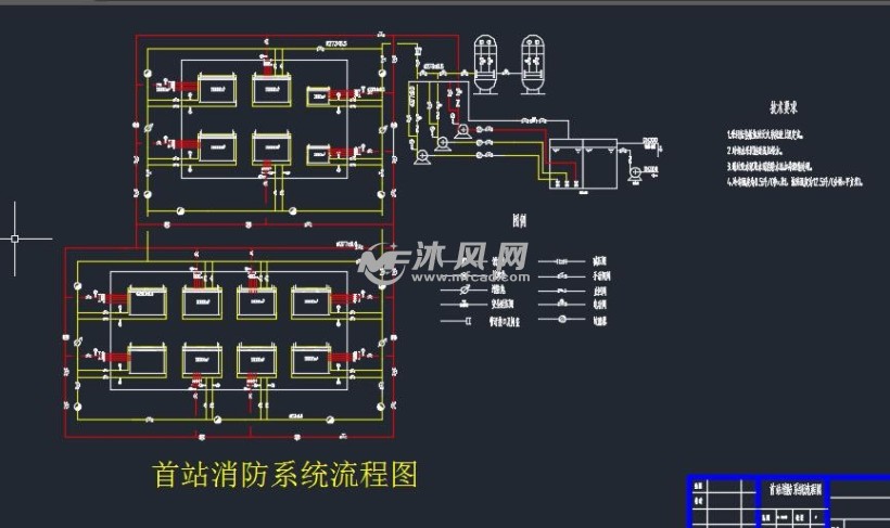 成品油管道输油首站工艺设计