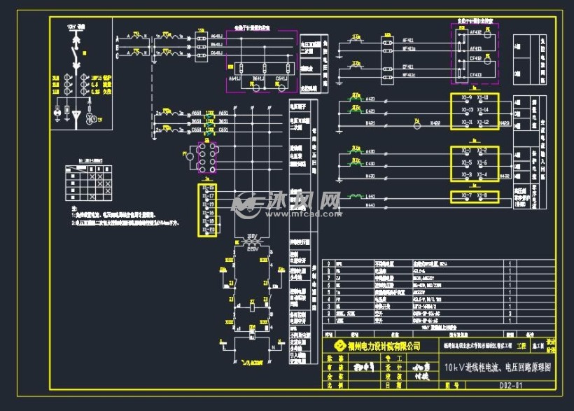 10kv进线柜电流,电压回路原理图