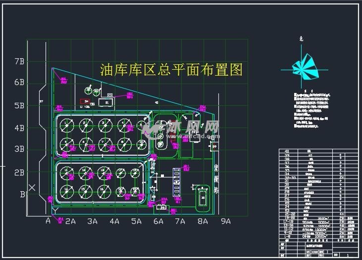 某油库总体设计及消防工艺设计 - 新型设计