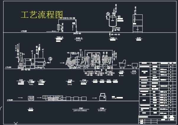 年产1000万瓶阿奇霉素萄葡糖注射液生产车间