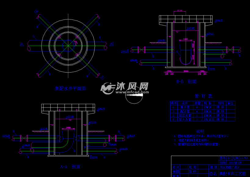 集配水井工艺图