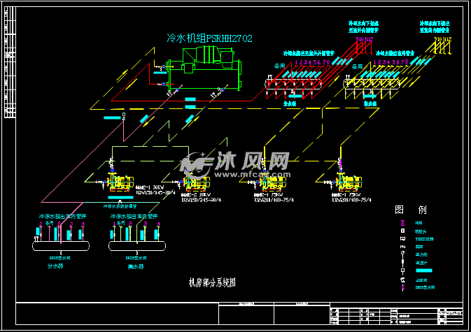 机房系统图