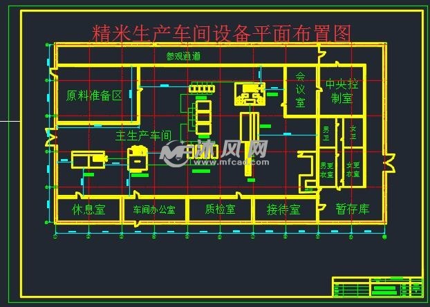 精米生产车间设备平面布置图