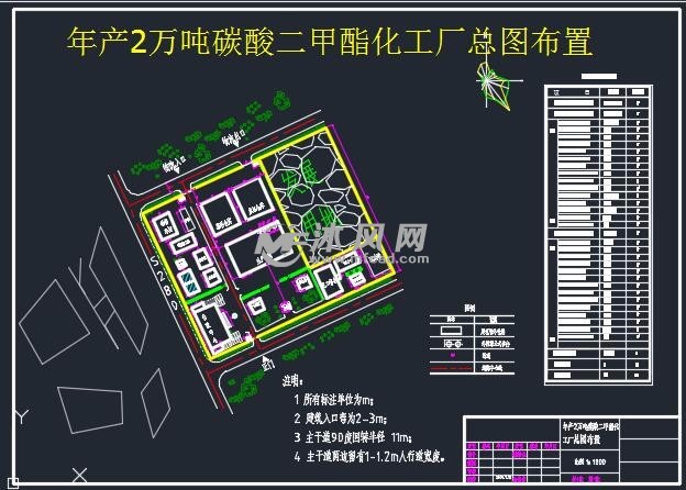 年产2万吨碳酸二甲酯化工厂工艺及布置设计