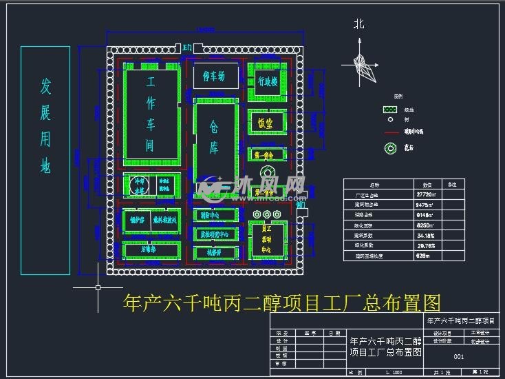 年产六千吨丙二醇项目工厂总布置图