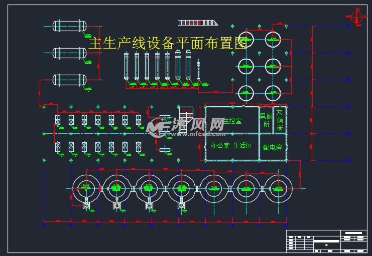 聚甲醛制备化工厂可行性设计