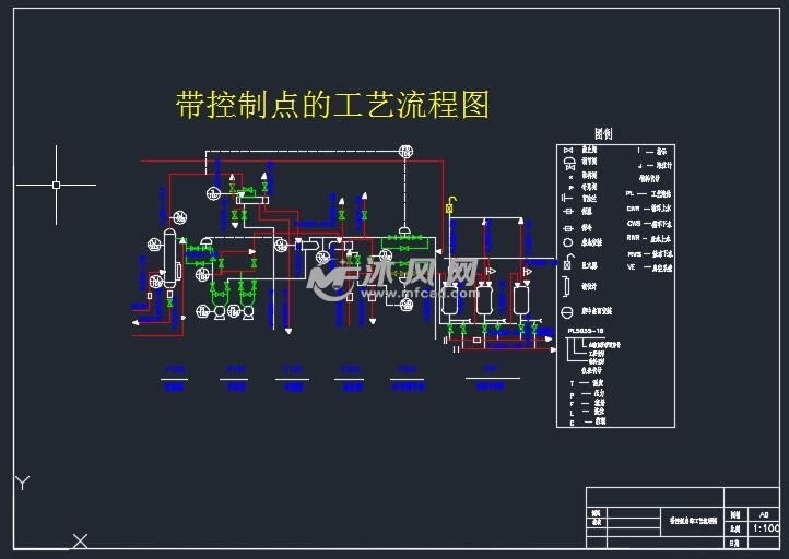 带控制点的工艺流程图