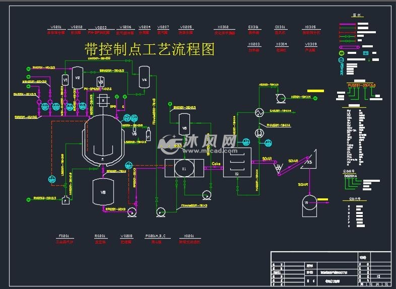 带控制点工艺流程图