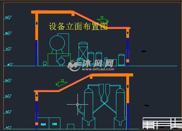 6万吨年生物质制甲醇化工厂可行性设计