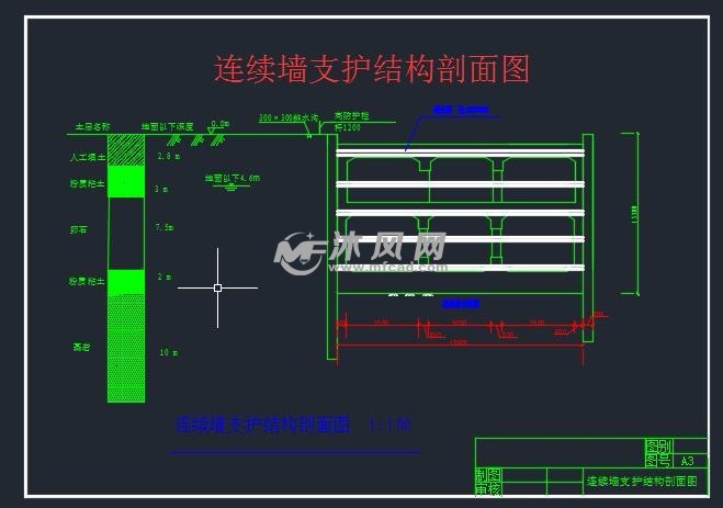 连续墙支护结构剖面图