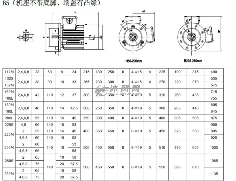 YVP\/YVF2变频电机B5型模型 - 电机 - 沐风网