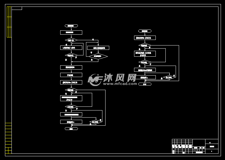 PLC在多组抢答系统的应 - PLC单片机电气控制