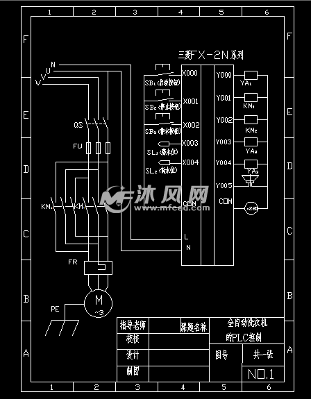 PLC在全自动洗衣机控制系统设计 - PLC单片机