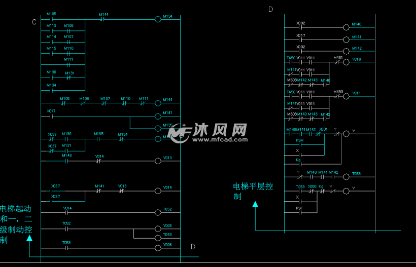 梯形图细节图1
