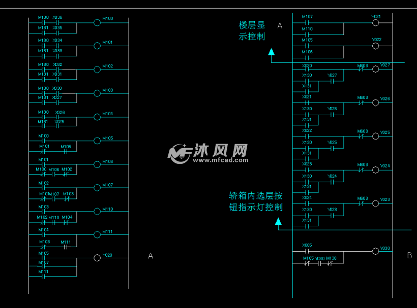 PLC控制四层电梯运行设计 - PLC单片机电气控
