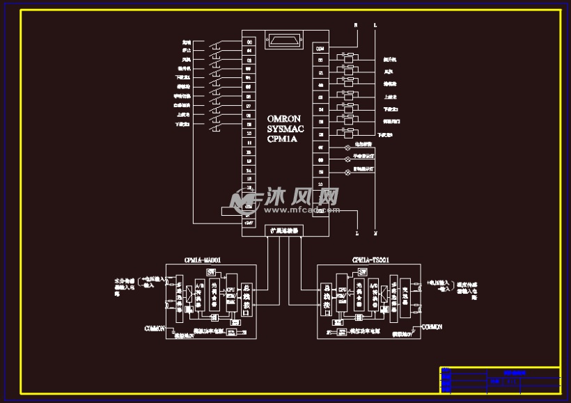 plc在谷物烘干机自动控制中应用