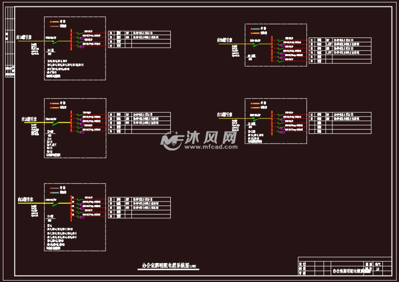 办公室照明配电箱系统图