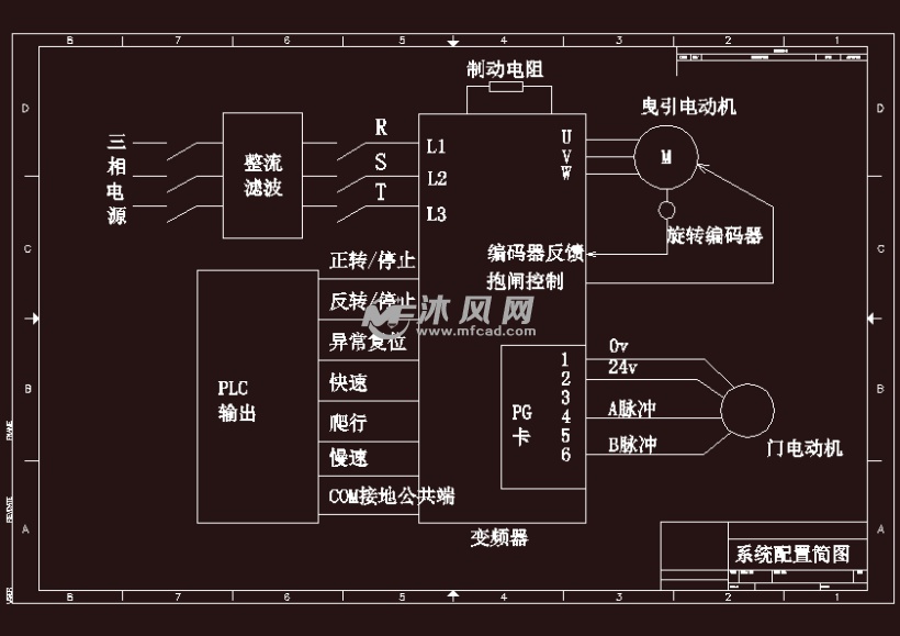 基于PLC的电梯控制系统设计【含8张CAD图纸