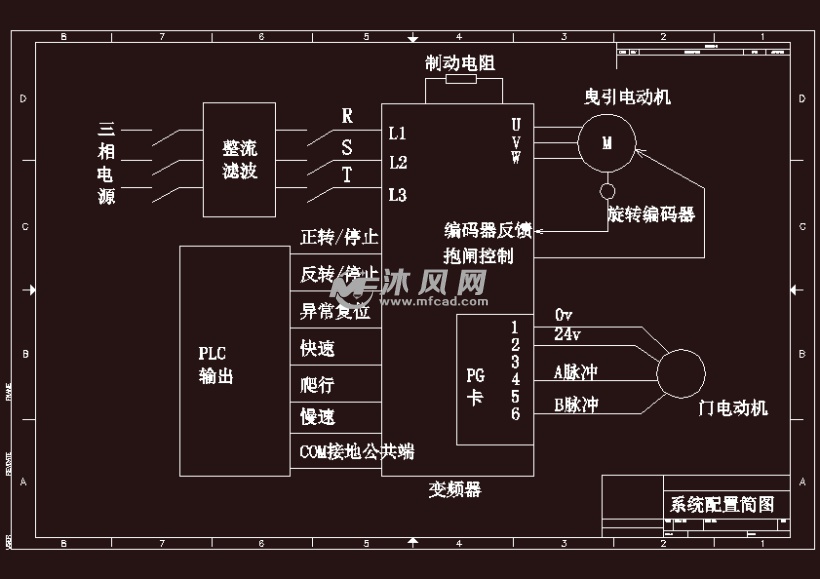 基于PLC的电梯控制系统设计【含8张CAD图纸