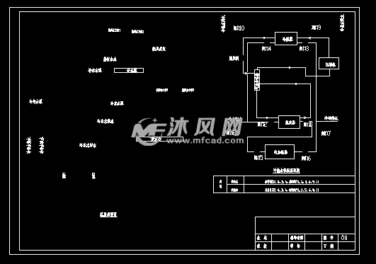 白芷钓鱼的原理_在垂钓时,找底和钓底的原理是:当抛杆后(假如抛满杆)浮漂在风线(浮漂到杆稍