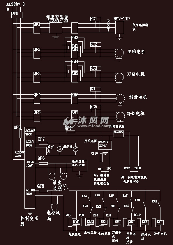 普通车床的数控化改造 电气控制系统设计