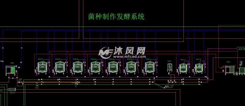 菌种制作发酵系统