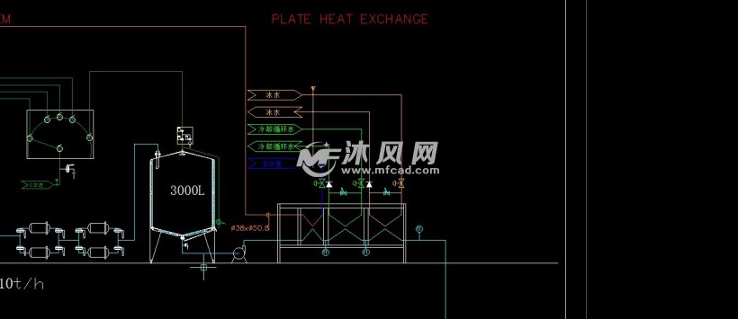 可口可乐生产工艺流程图