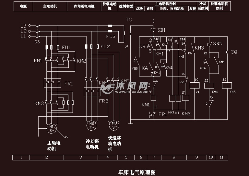 某普通车床的电气原理图的设计分析 - PLC单片