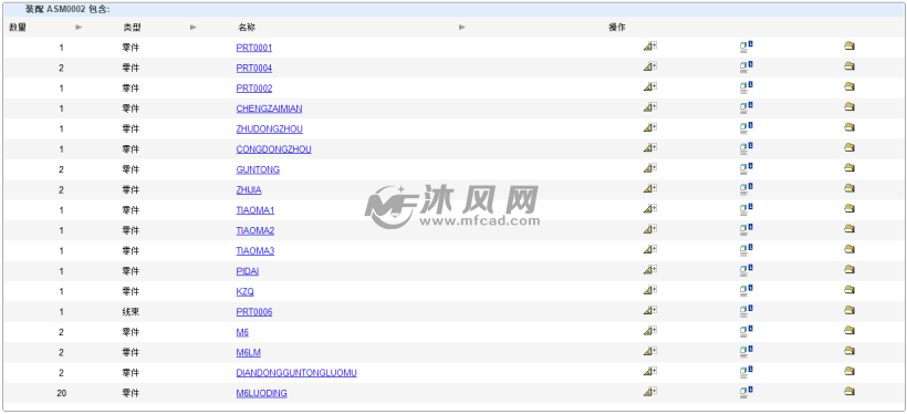 物流自动分拣 交叉带小车 3D图纸 可仿真