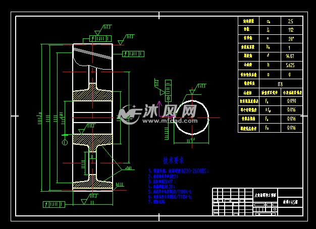 (附说明书)一级圆柱齿轮减速器课程设计 - 减速