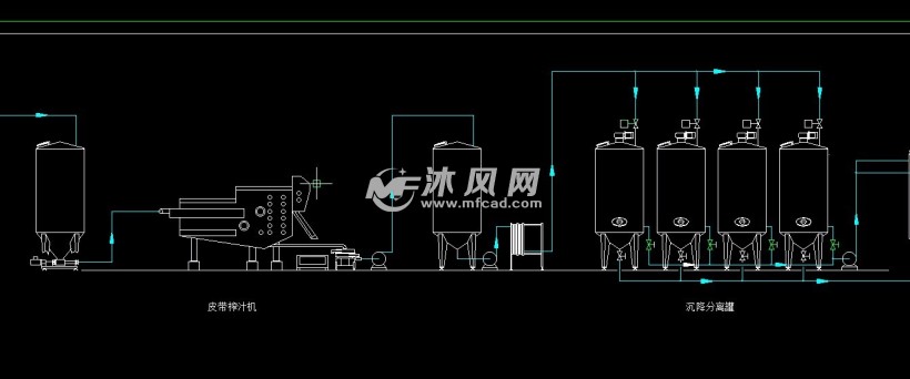 果酱生产线工艺图