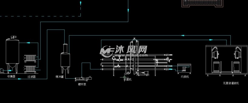 果酱生产线工艺图