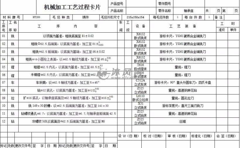 轴承座零件机械加工工艺及钻M8孔夹具设计 - 